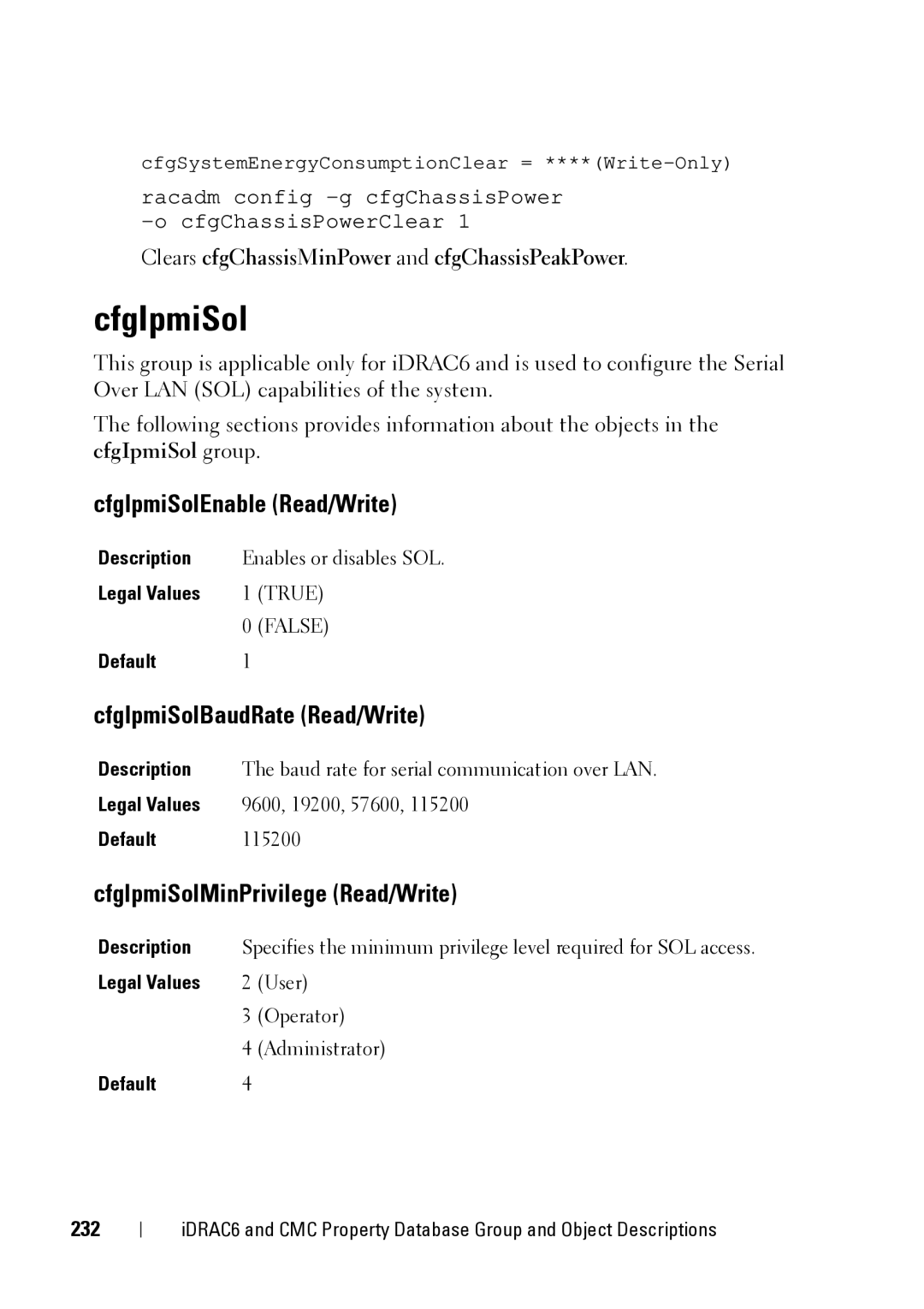 Dell IDRAC6 3.5 CfgIpmiSolEnable Read/Write, CfgIpmiSolBaudRate Read/Write, CfgIpmiSolMinPrivilege Read/Write, 232 