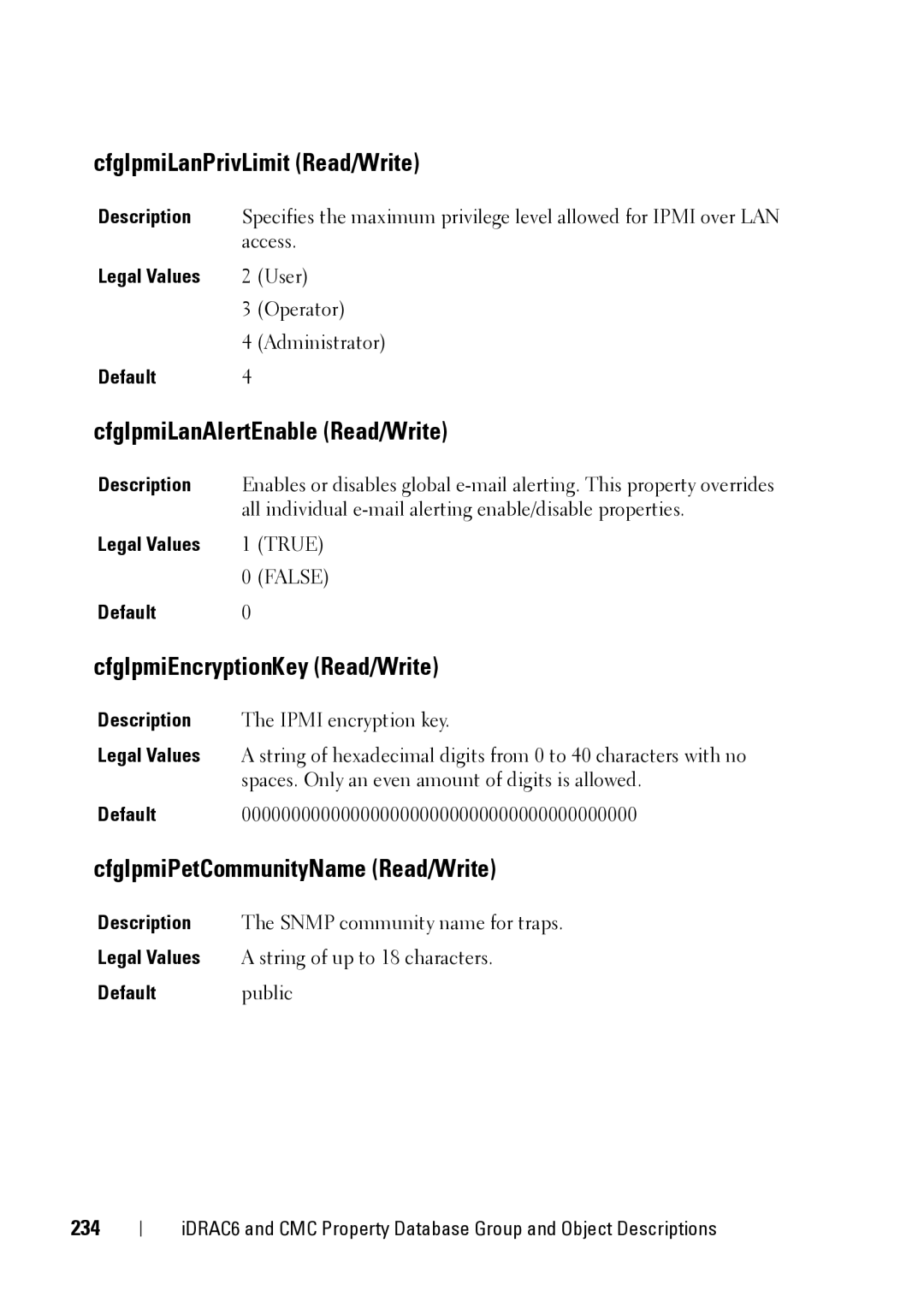 Dell IDRAC6 1.95 CfgIpmiLanPrivLimit Read/Write, CfgIpmiLanAlertEnable Read/Write, CfgIpmiEncryptionKey Read/Write, 234 