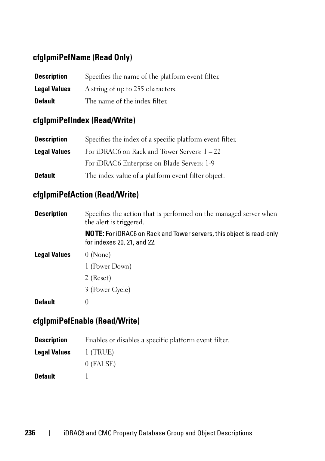 Dell CMC 3.2, IDRAC6 1.95 manual CfgIpmiPefName Read Only, CfgIpmiPefIndex Read/Write, CfgIpmiPefAction Read/Write, 236 