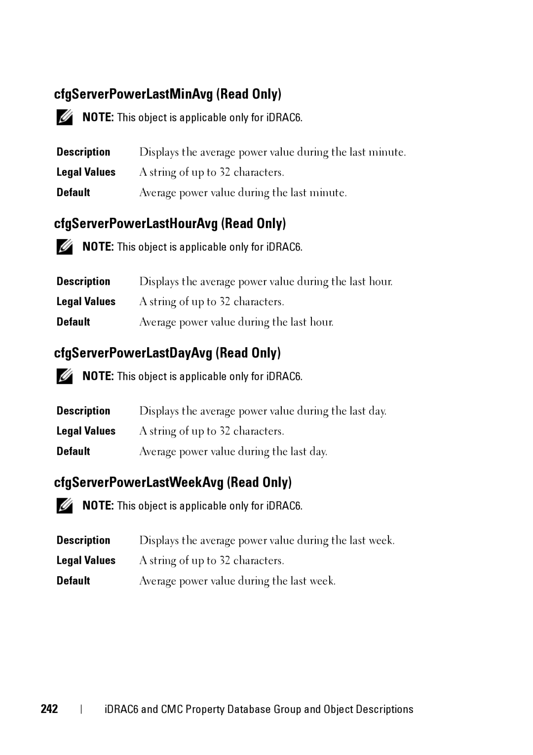 Dell CMC 3.2 CfgServerPowerLastMinAvg Read Only, CfgServerPowerLastHourAvg Read Only, CfgServerPowerLastDayAvg Read Only 