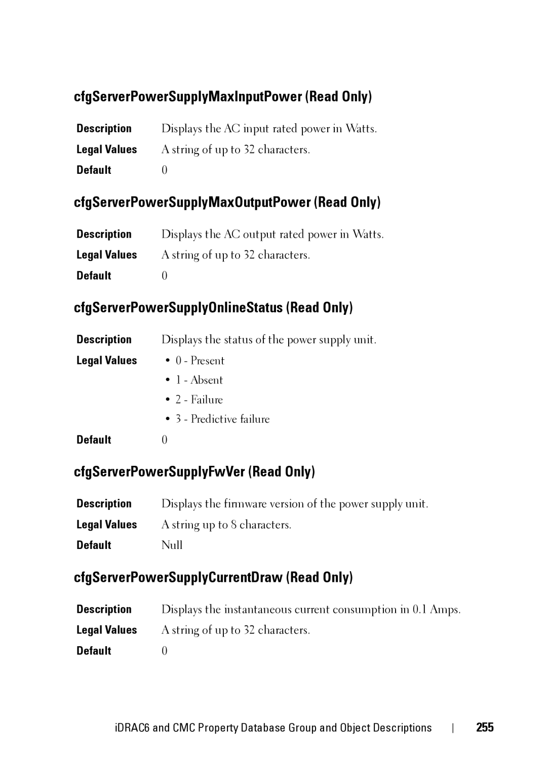 Dell IDRAC6 1.95, IDRAC6 3.5 CfgServerPowerSupplyMaxInputPower Read Only, CfgServerPowerSupplyMaxOutputPower Read Only 