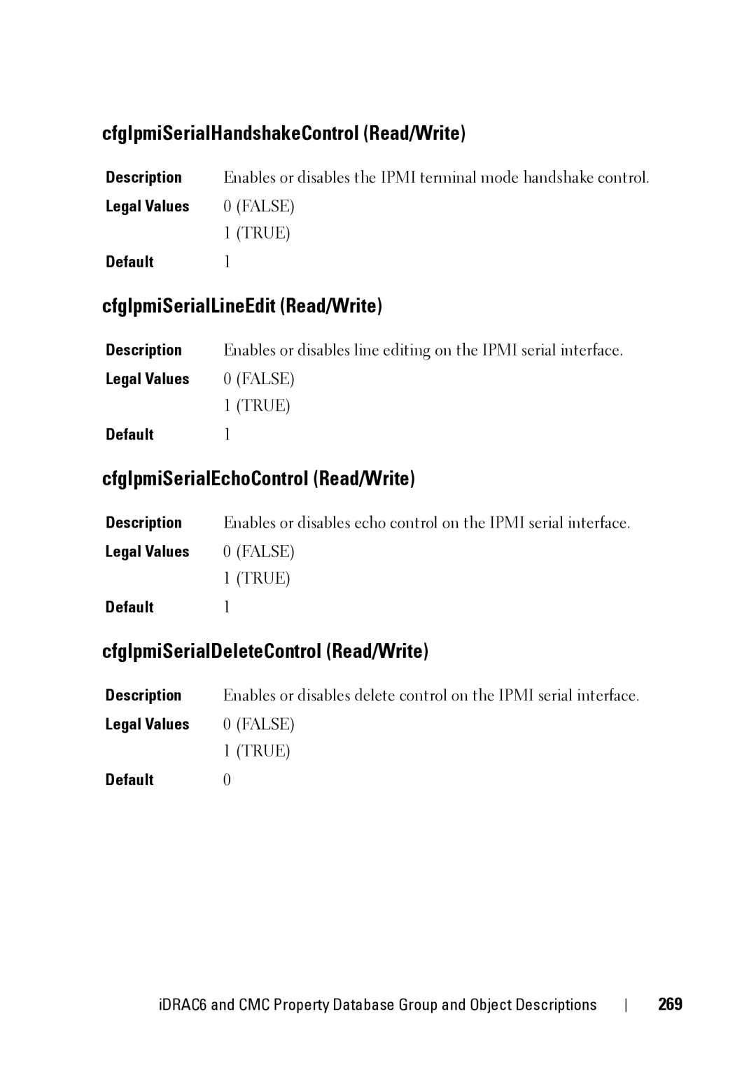 Dell CMC 3.2, IDRAC6 1.95, IDRAC6 3.5 manual CfgIpmiSerialHandshakeControl Read/Write, CfgIpmiSerialLineEdit Read/Write, 269 