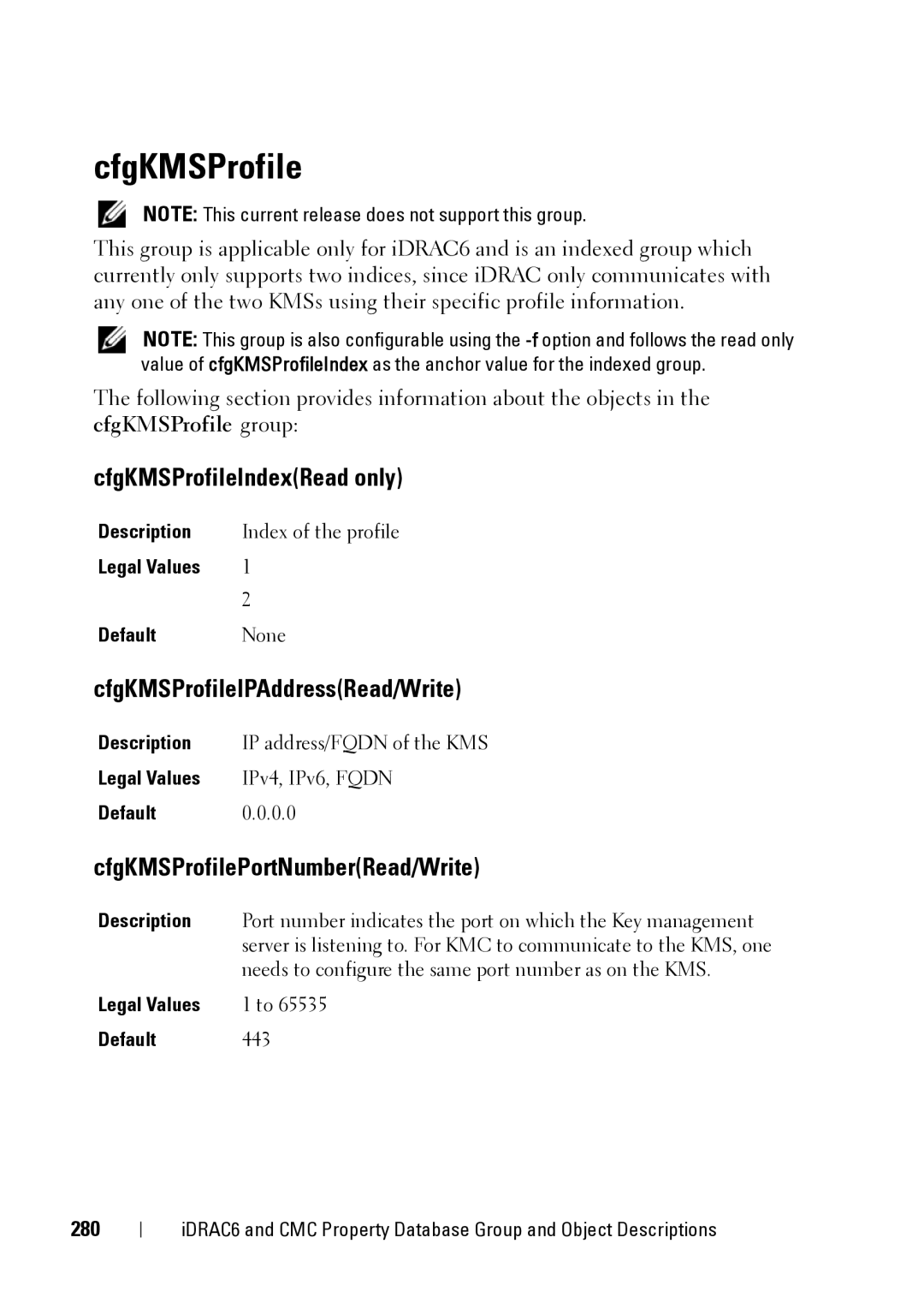 Dell IDRAC6 3.5 CfgKMSProfileIndexRead only, CfgKMSProfileIPAddressRead/Write, CfgKMSProfilePortNumberRead/Write, 280 