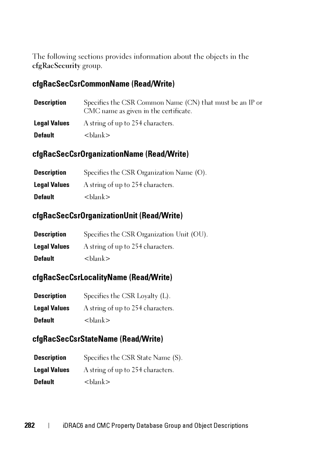 Dell IDRAC6 1.95, IDRAC6 3.5, CMC 3.2 manual CfgRacSecCsrCommonName Read/Write, CfgRacSecCsrOrganizationName Read/Write 