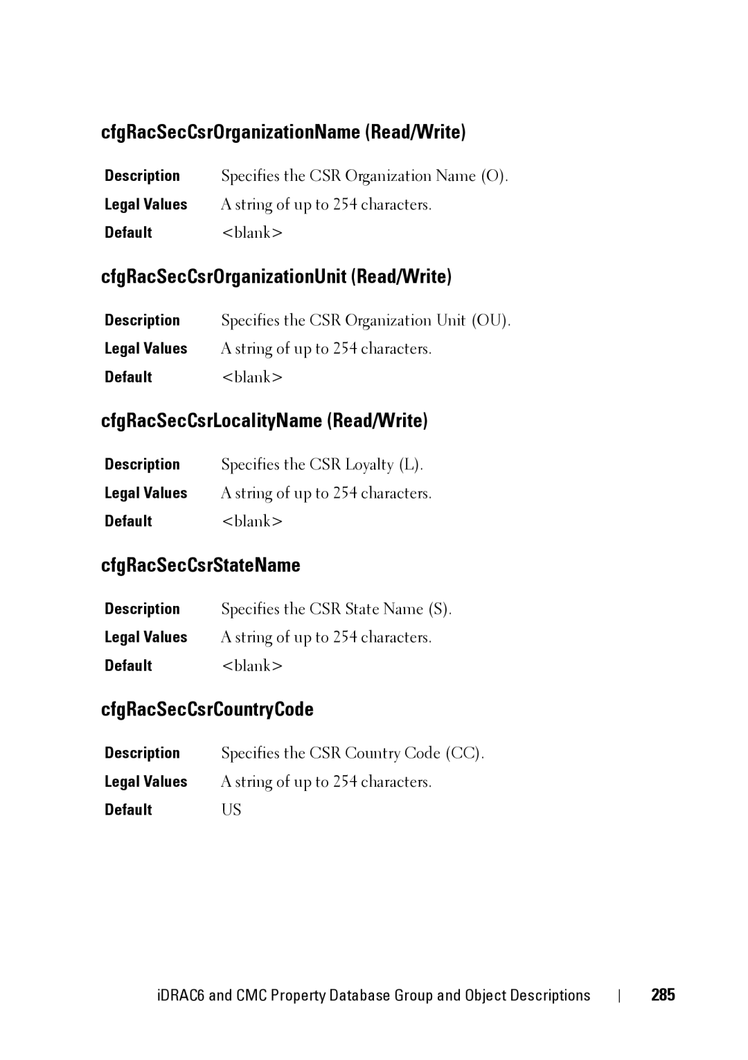 Dell IDRAC6 1.95, IDRAC6 3.5, CMC 3.2 manual CfgRacSecCsrStateName, CfgRacSecCsrCountryCode, 285, Default US 