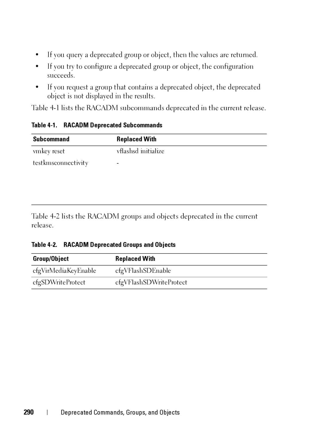 Dell CMC 3.2, IDRAC6 1.95, IDRAC6 3.5 manual 290, Racadm Deprecated Subcommands Replaced With 