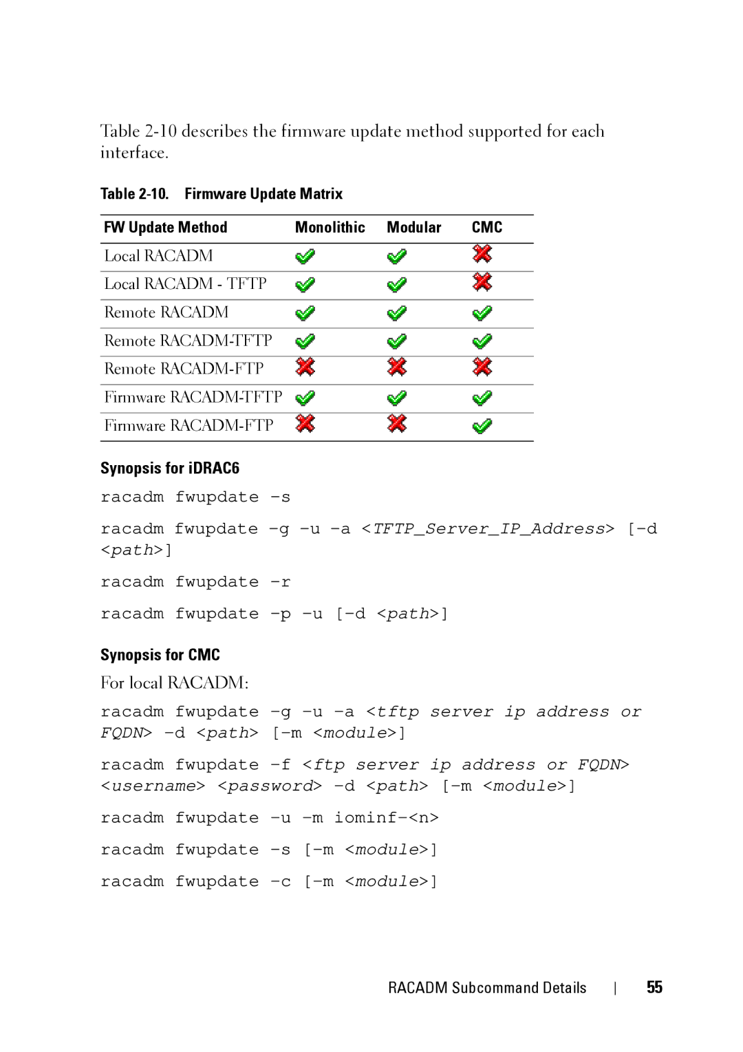 Dell IDRAC6 3.5, IDRAC6 1.95, CMC 3.2 manual Synopsis for iDRAC6, Synopsis for CMC, For local Racadm 