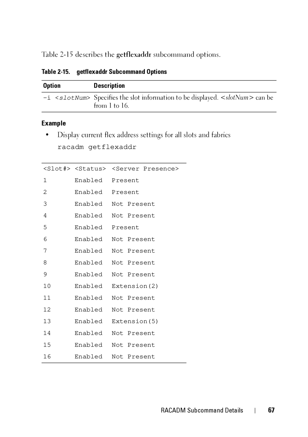 Dell IDRAC6 3.5, CMC 3.2 15describes the getflexaddr subcommand options, getflexaddr Subcommand Options OptionDescription 