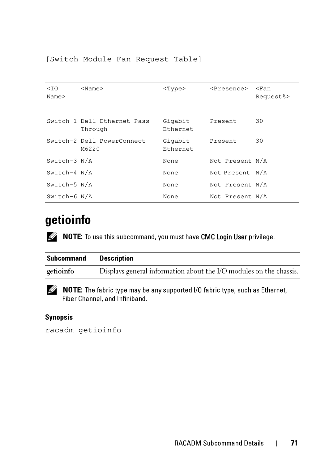 Dell CMC 3.2, IDRAC6 1.95, IDRAC6 3.5 manual Getioinfo, Switch Module Fan Request Table 