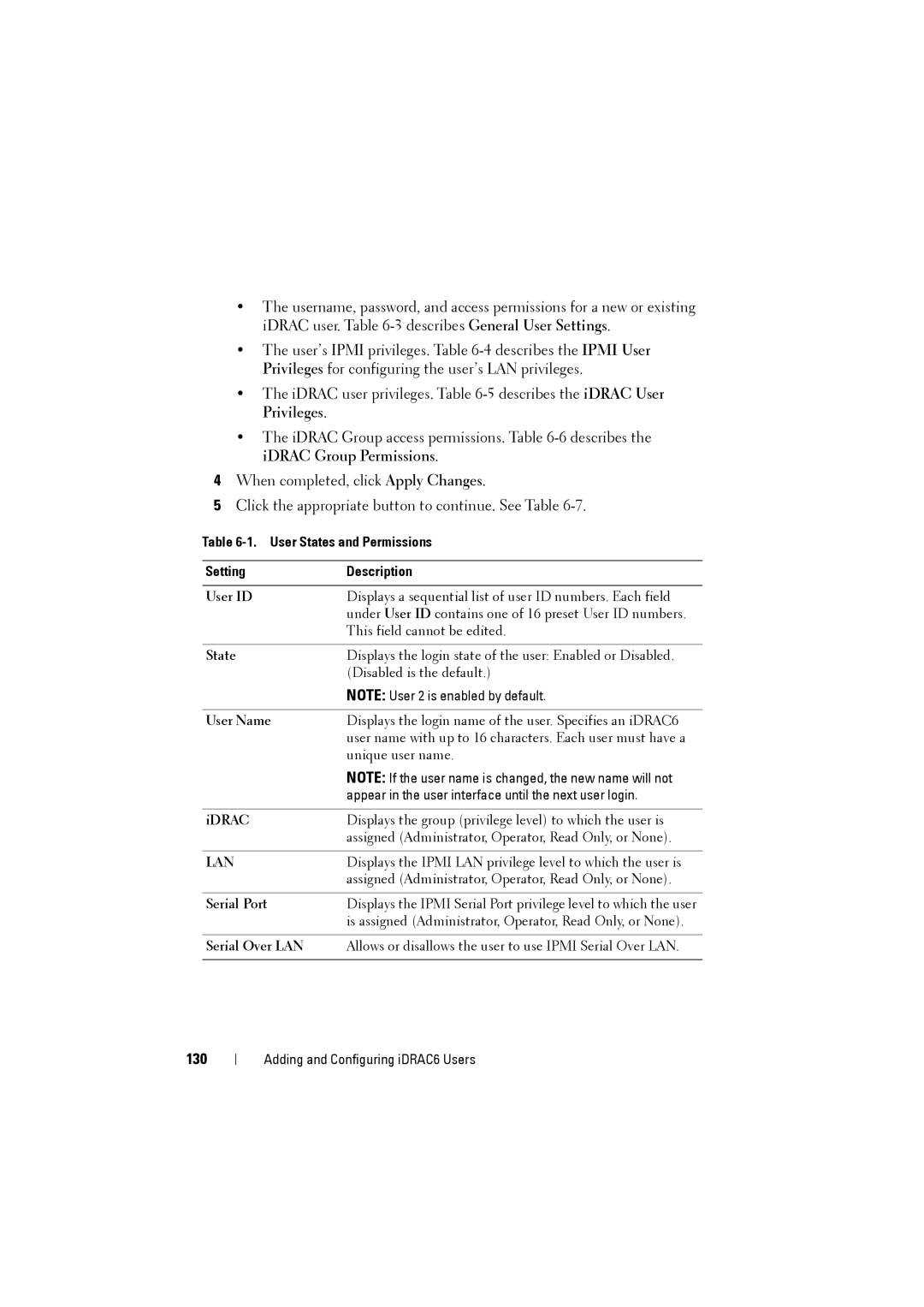 Dell IDRAC6 manual 130, User States and Permissions Setting Description 