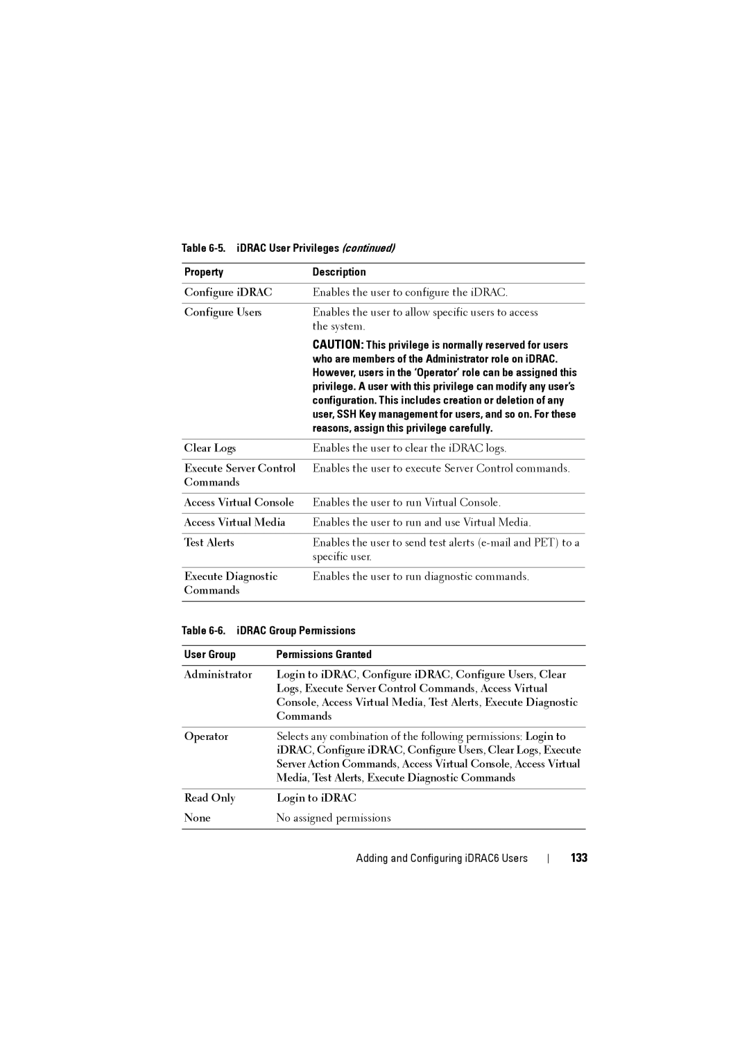 Dell IDRAC6 manual 133, Reasons, assign this privilege carefully, IDRAC Group Permissions User Group Permissions Granted 