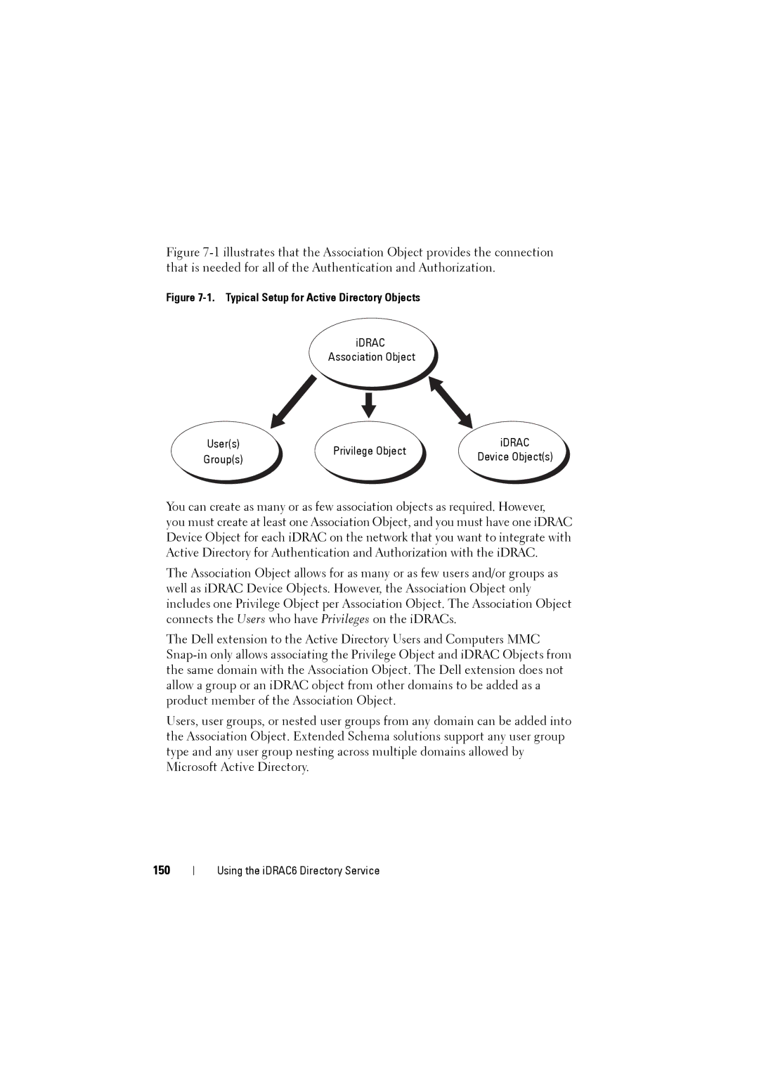 Dell IDRAC6 manual 150, Typical Setup for Active Directory Objects 