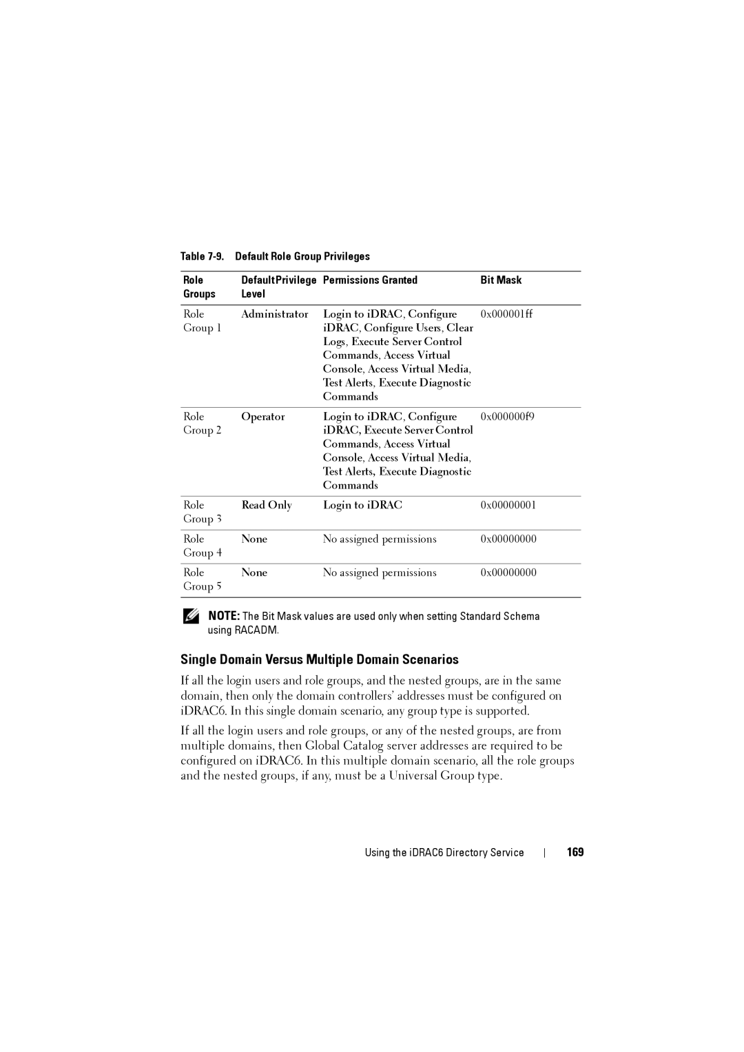 Dell IDRAC6 manual Single Domain Versus Multiple Domain Scenarios, 169, Default Role Group Privileges 