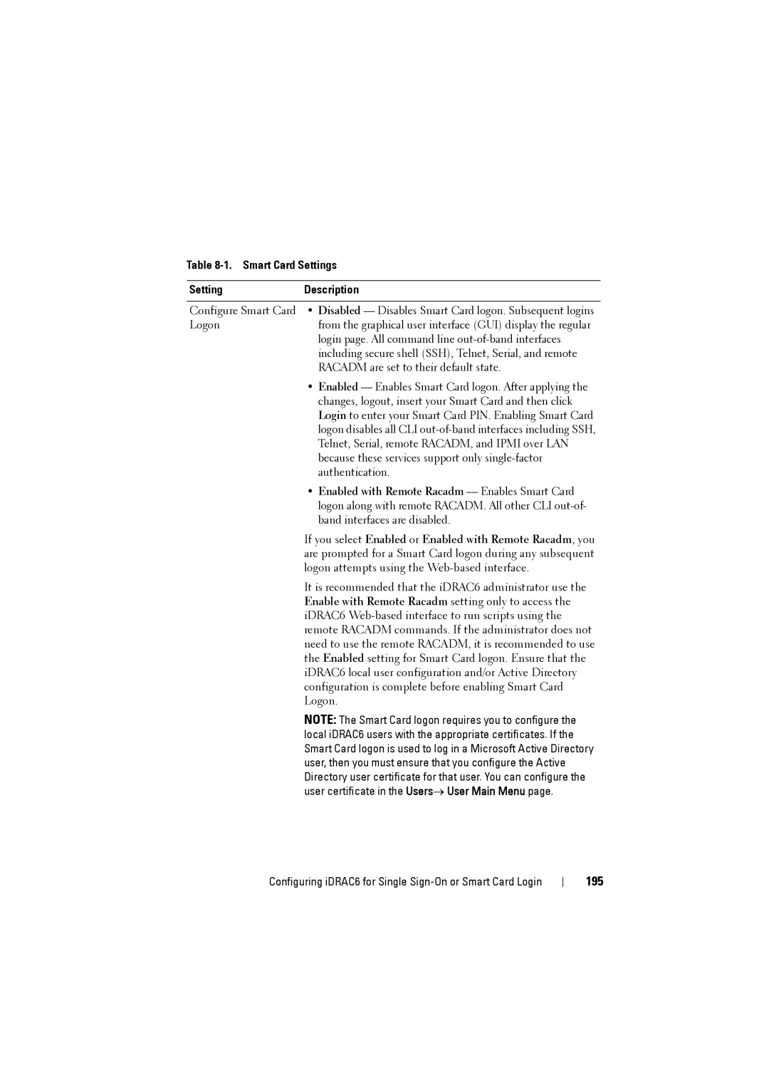 Dell IDRAC6 manual 195, Smart Card Settings Description, Enabled with Remote Racadm Enables Smart Card 
