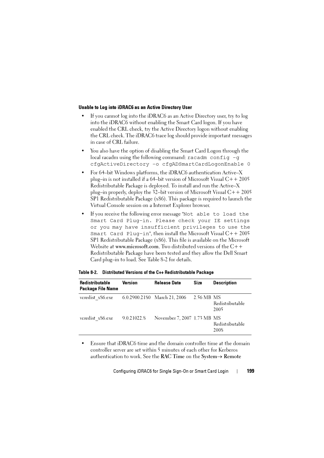 Dell IDRAC6 manual Unable to Log into iDRAC6 as an Active Directory User, 199 