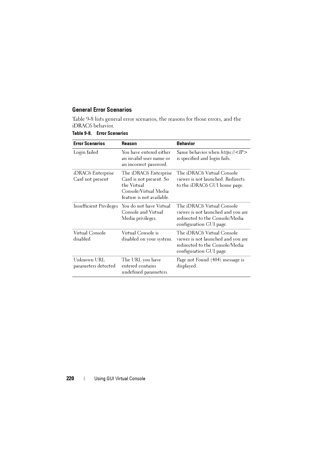 Dell IDRAC6 manual General Error Scenarios, 220, Error Scenarios Reason Behavior 