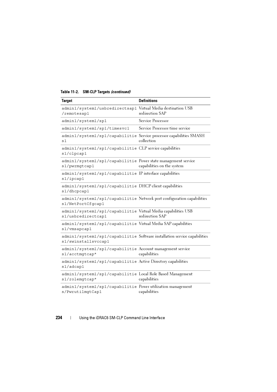 Dell IDRAC6 manual 234, Capabilities on the system 