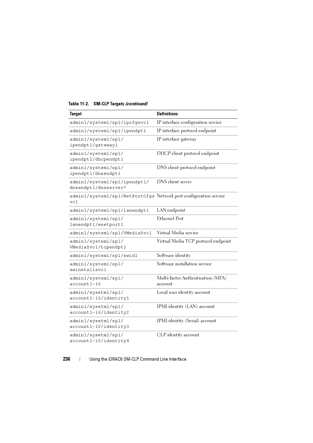 Dell IDRAC6 manual 236 