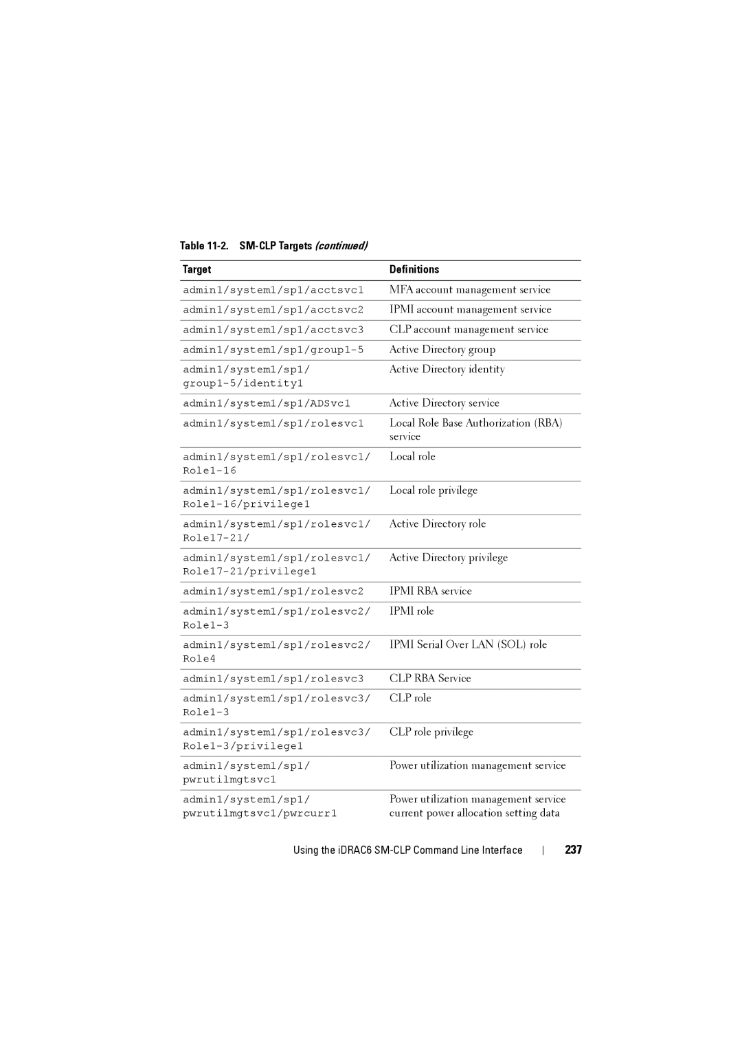 Dell IDRAC6 manual 237 