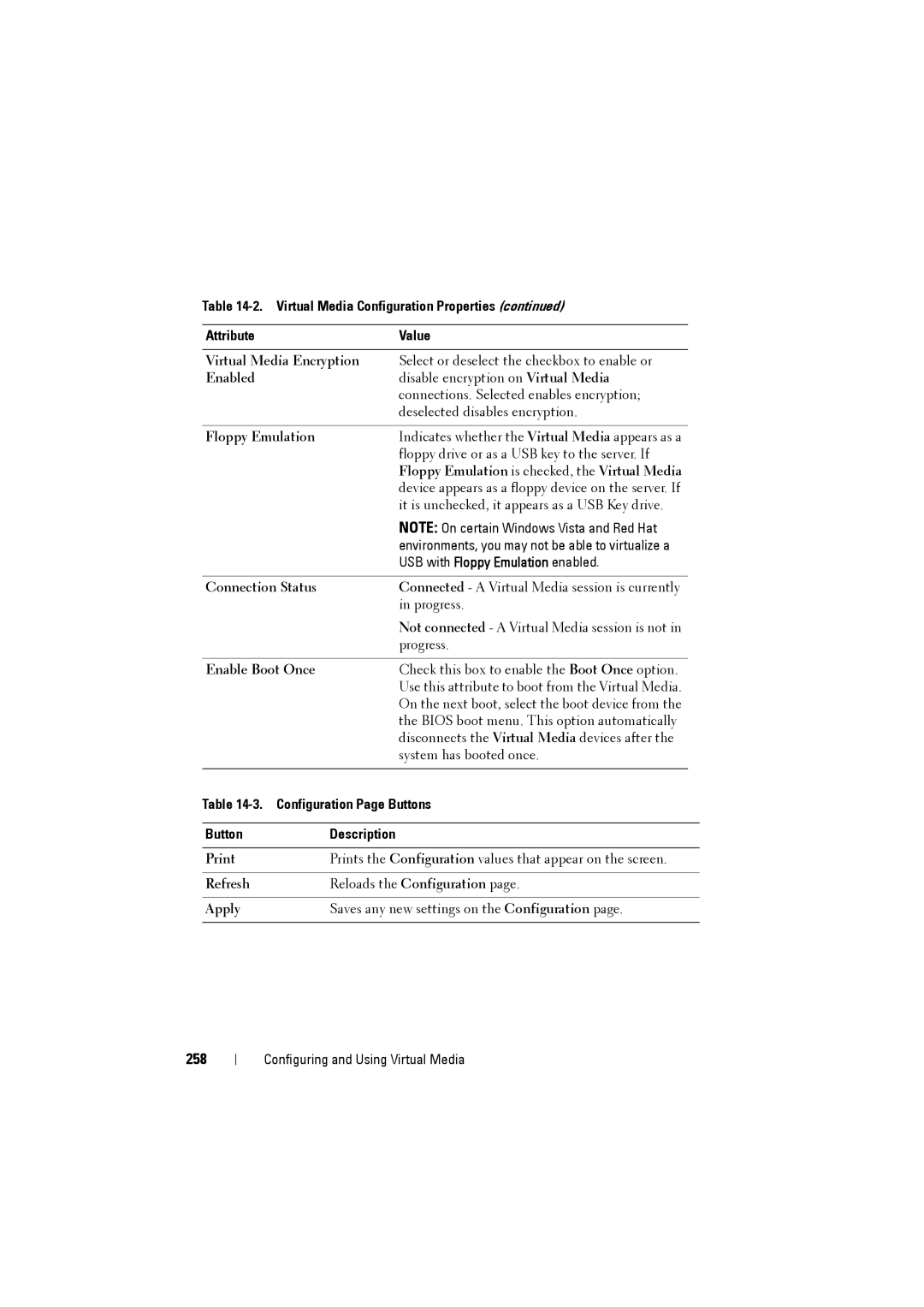 Dell IDRAC6 manual 258, Virtual Media Configuration Properties AttributeValue, Configuration Page Buttons Description 