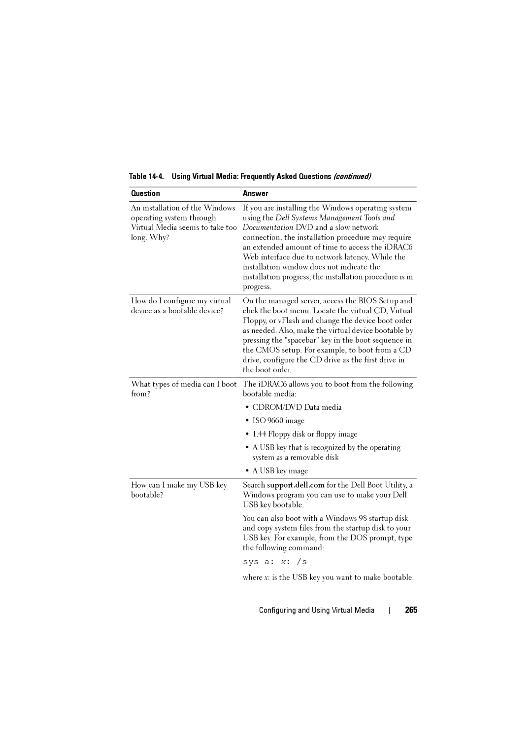 Dell IDRAC6 manual 265, Using the Dell Systems Management Tools 