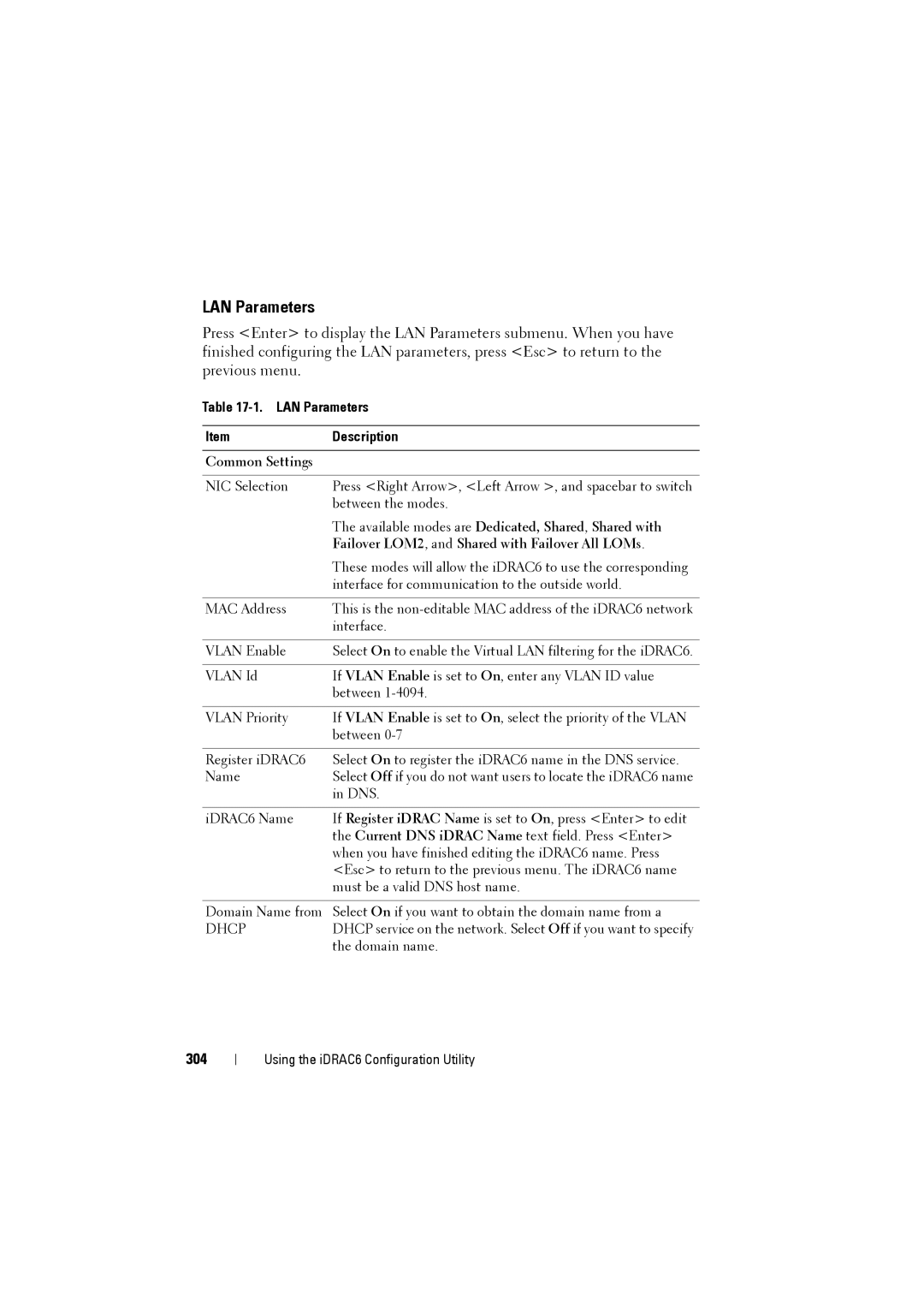 Dell IDRAC6 manual 304, LAN Parameters Description 