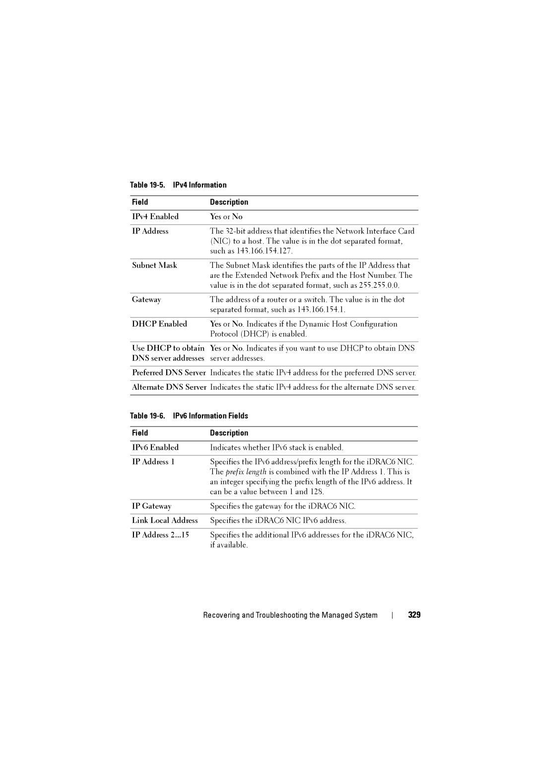 Dell IDRAC6 manual 329, IPv4 Information Field Description, IPv6 Information Fields Description 