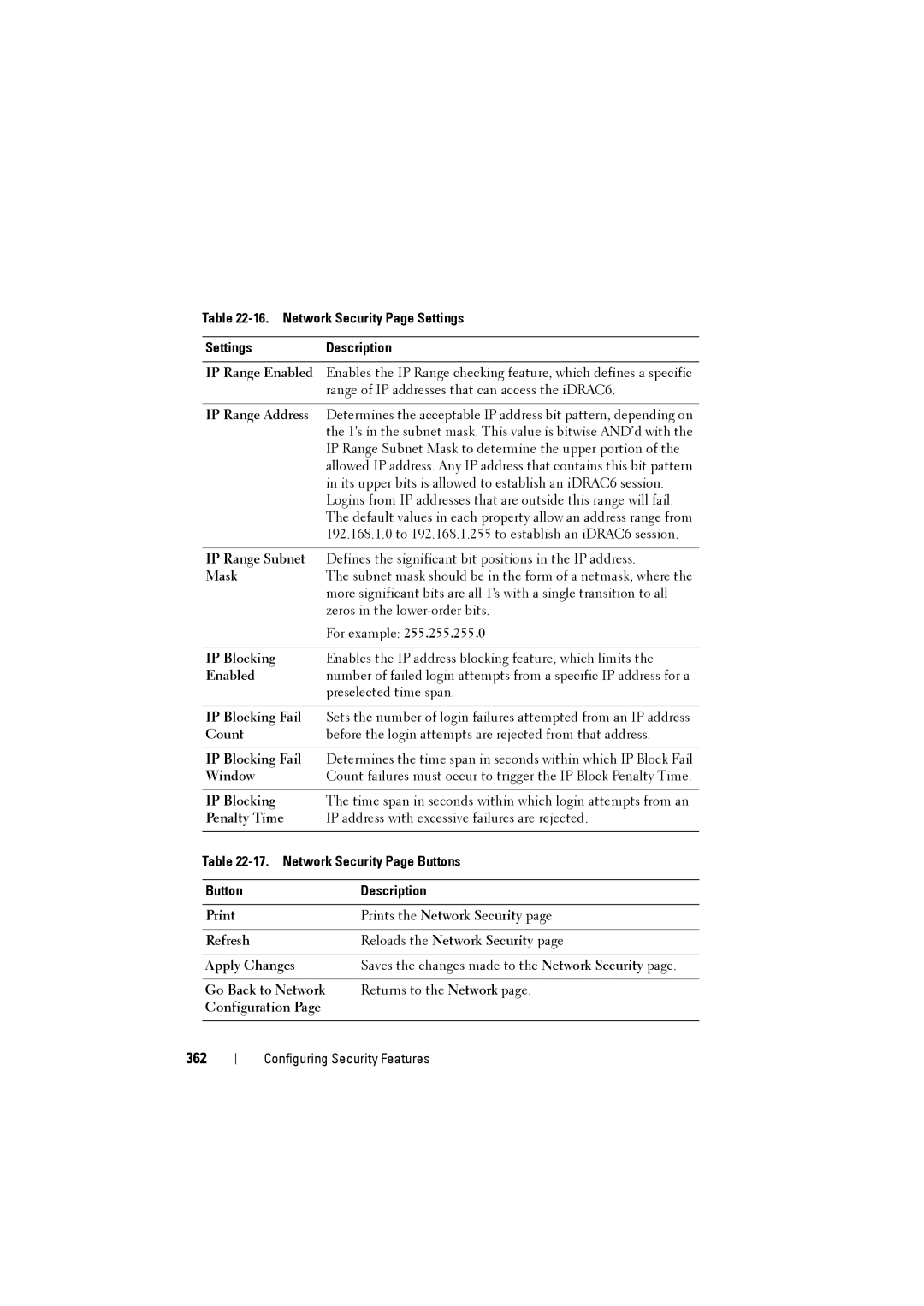 Dell IDRAC6 manual 362, Network Security Page Settings Description, Penalty Time, Network Security Page Buttons 