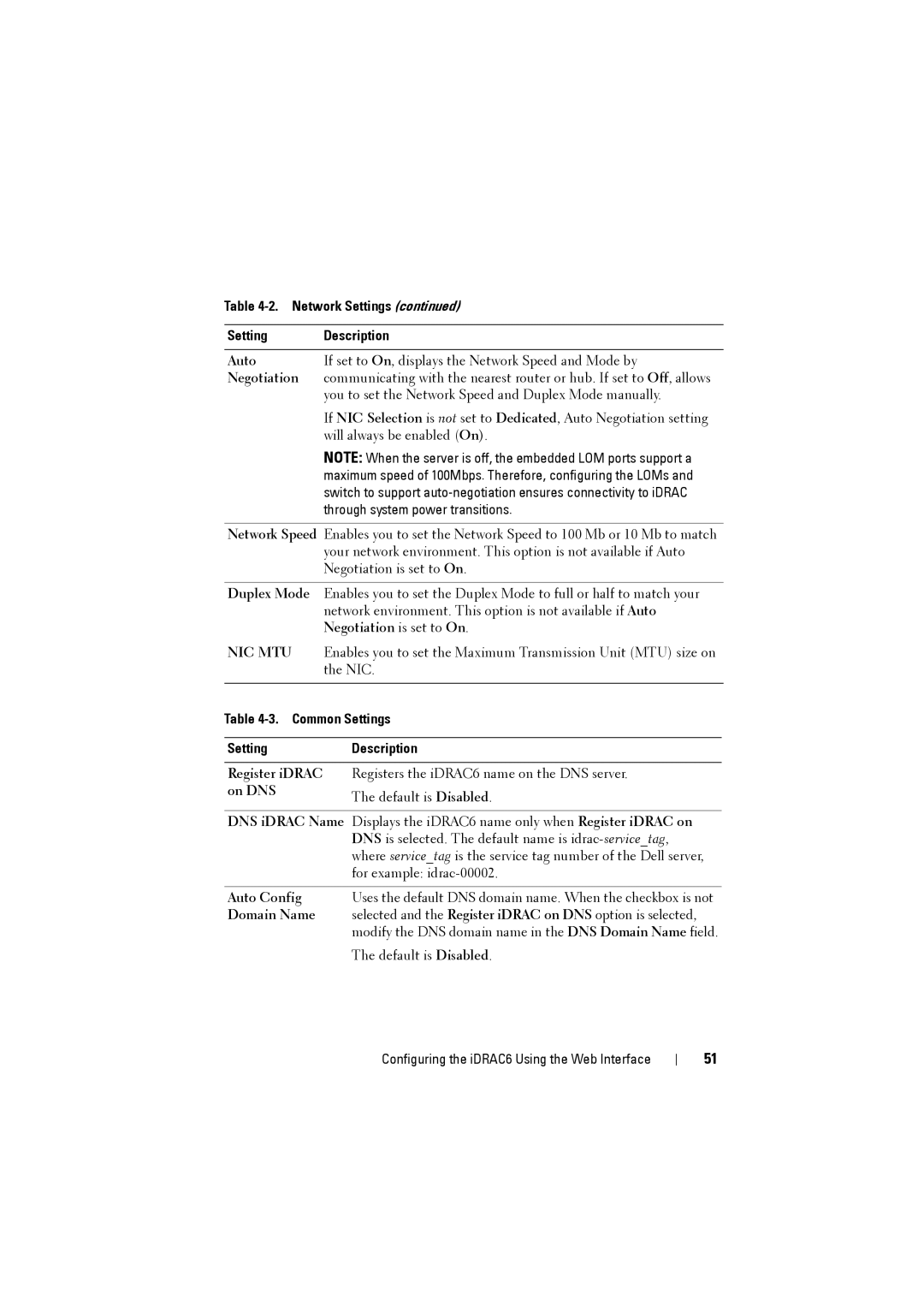 Dell IDRAC6 manual Network Settings Description, Common Settings Description 