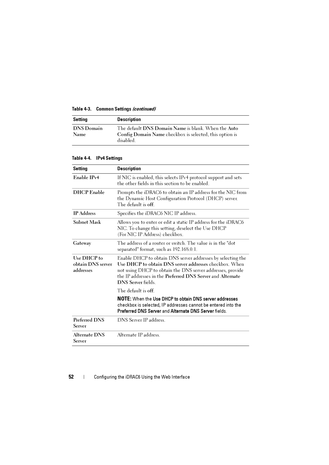 Dell IDRAC6 manual Common Settings SettingDescription, IPv4 Settings Description 