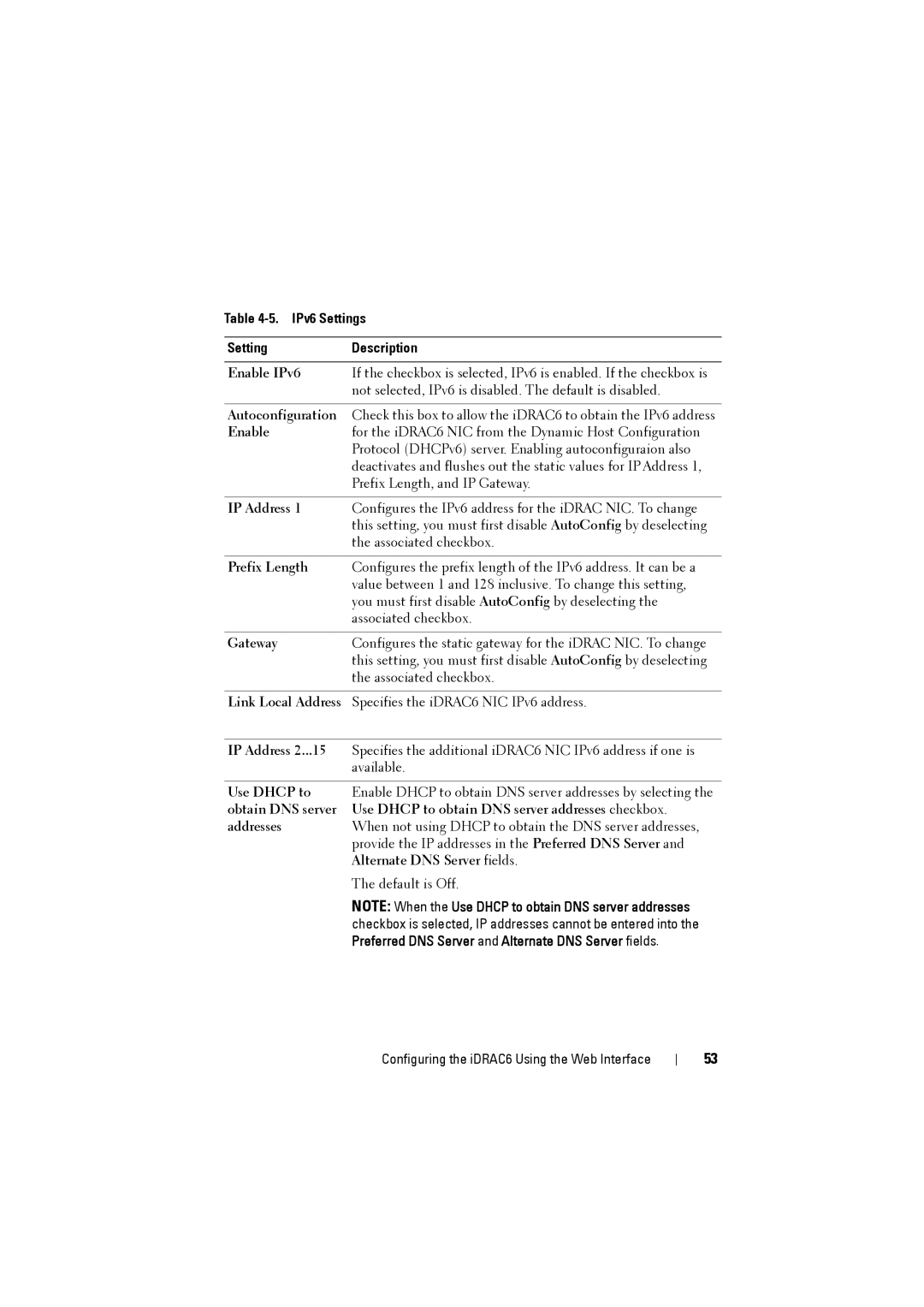 Dell IDRAC6 manual IPv6 Settings Description 