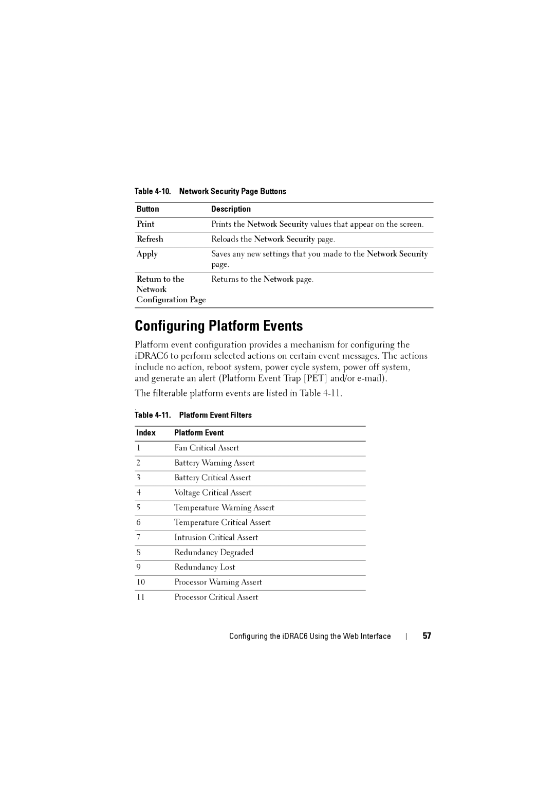 Dell IDRAC6 manual Configuring Platform Events, Network Security Page Buttons Description, Platform Event Filters Index 