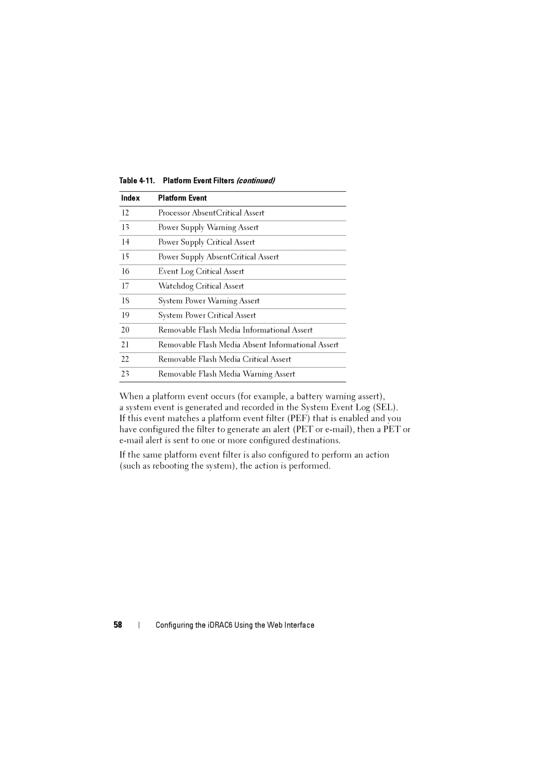 Dell IDRAC6 manual Processor AbsentCritical Assert 