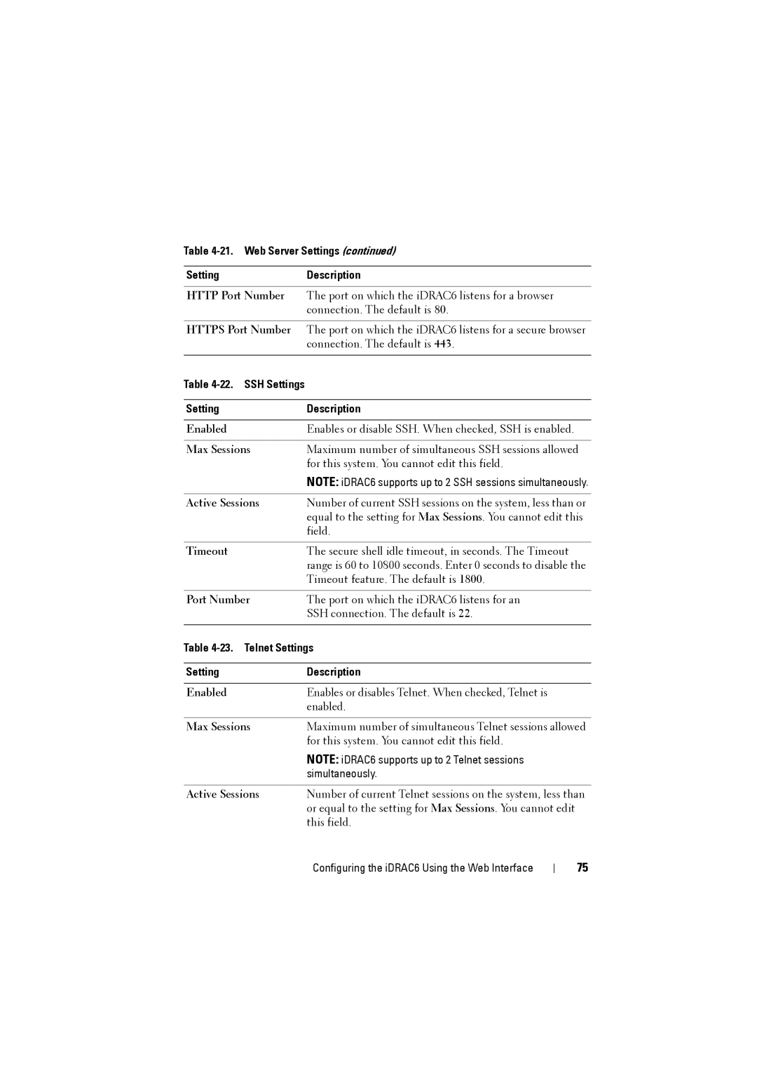 Dell IDRAC6 manual Web Server Settings SettingDescription, SSH Settings Description, Port Number, Telnet Settings 