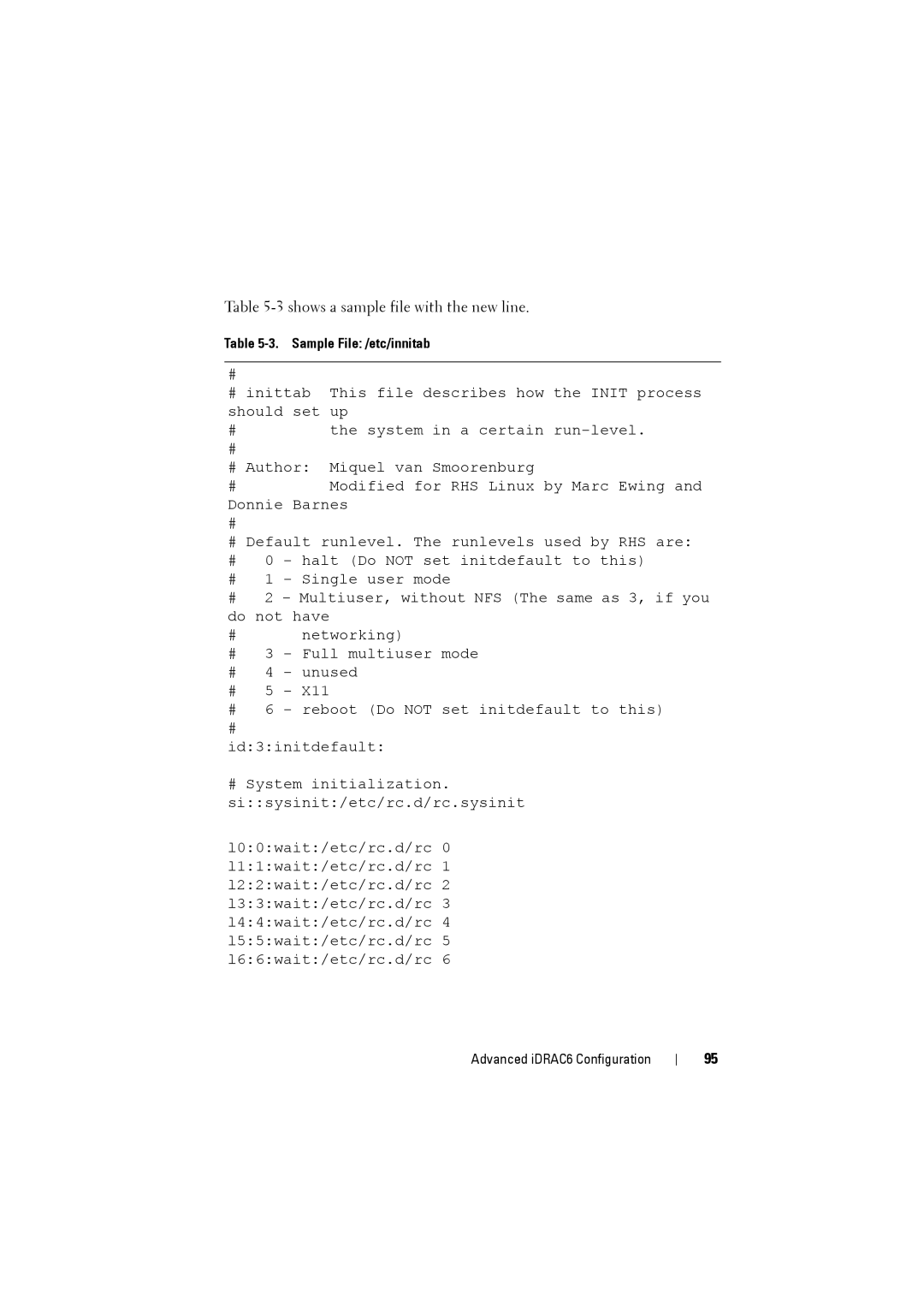 Dell IDRAC6 manual Shows a sample file with the new line, Sample File /etc/innitab 