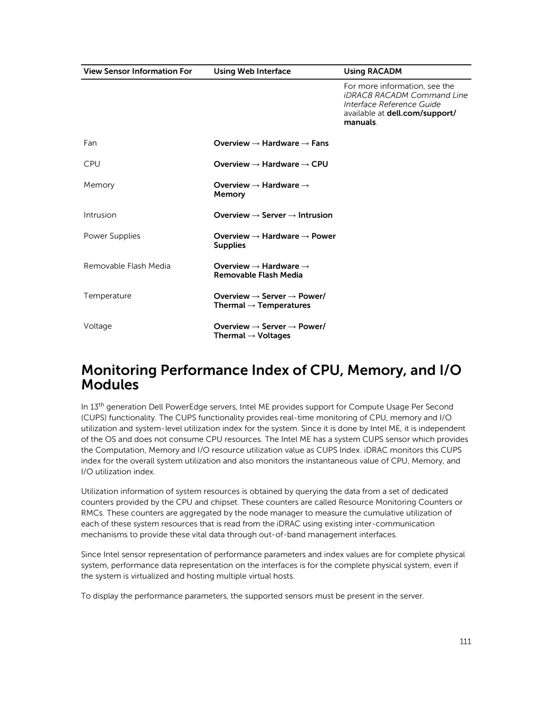 Dell iDRAC8 manual Monitoring Performance Index of CPU, Memory, and I/O Modules 