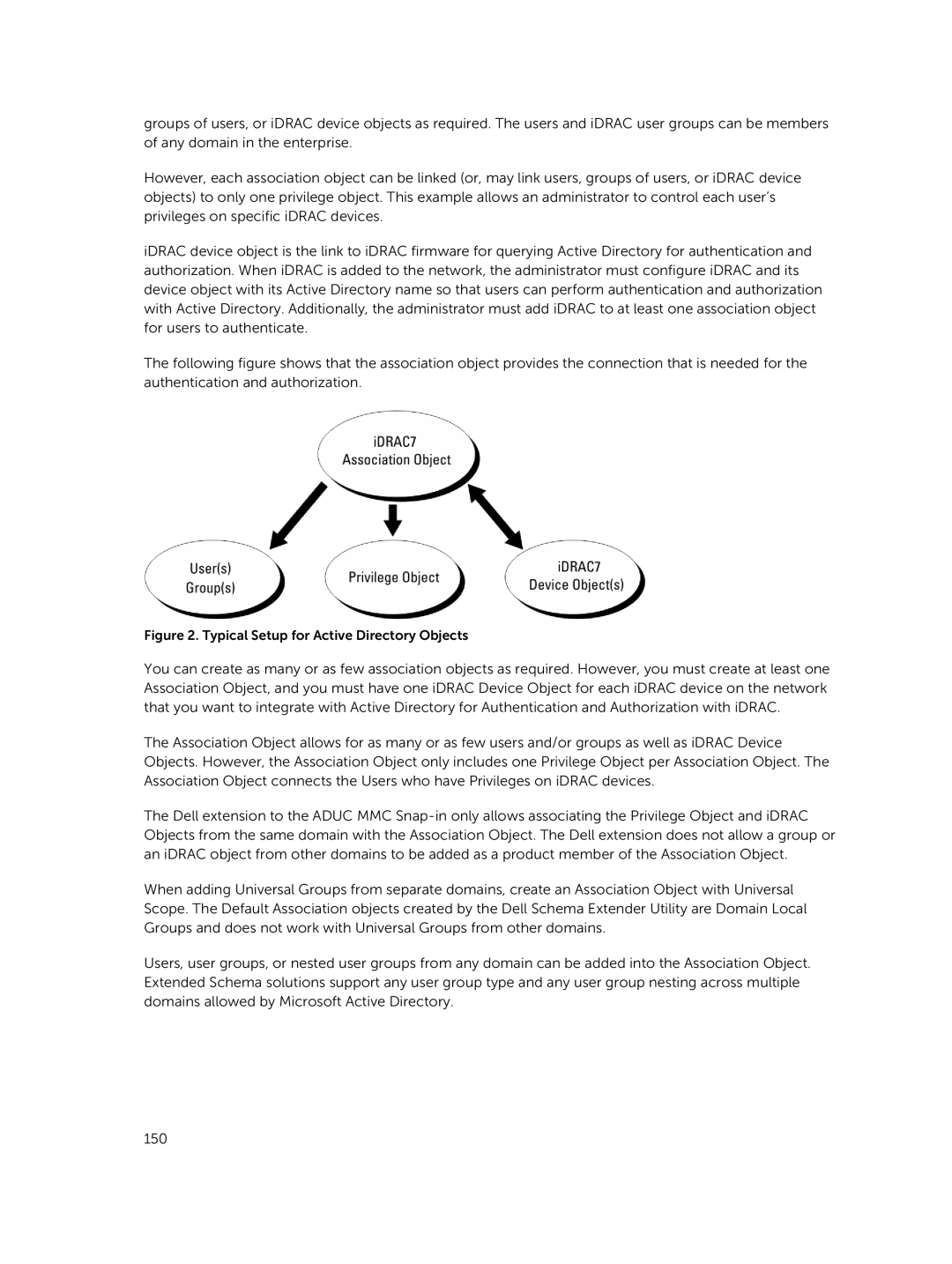 Dell iDRAC8 manual Typical Setup for Active Directory Objects 