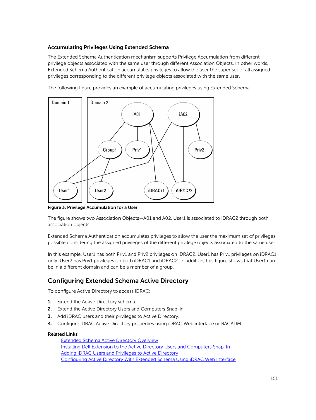 Dell iDRAC8 manual Configuring Extended Schema Active Directory, Accumulating Privileges Using Extended Schema 