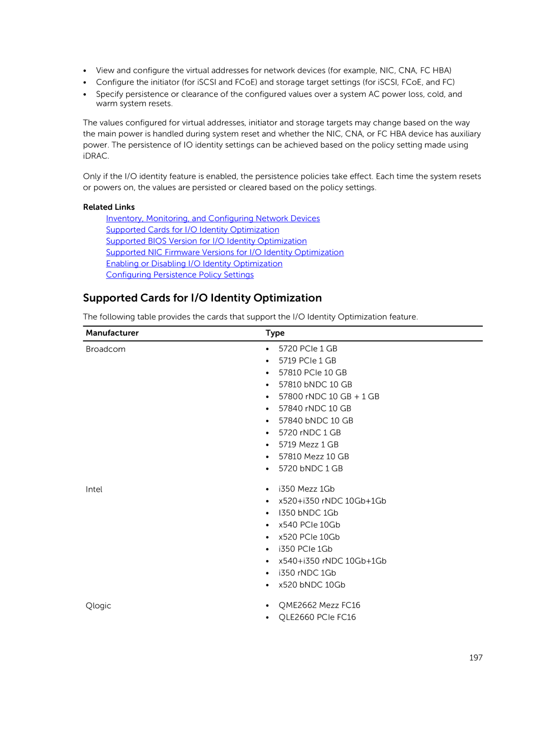 Dell iDRAC8 manual Supported Cards for I/O Identity Optimization 