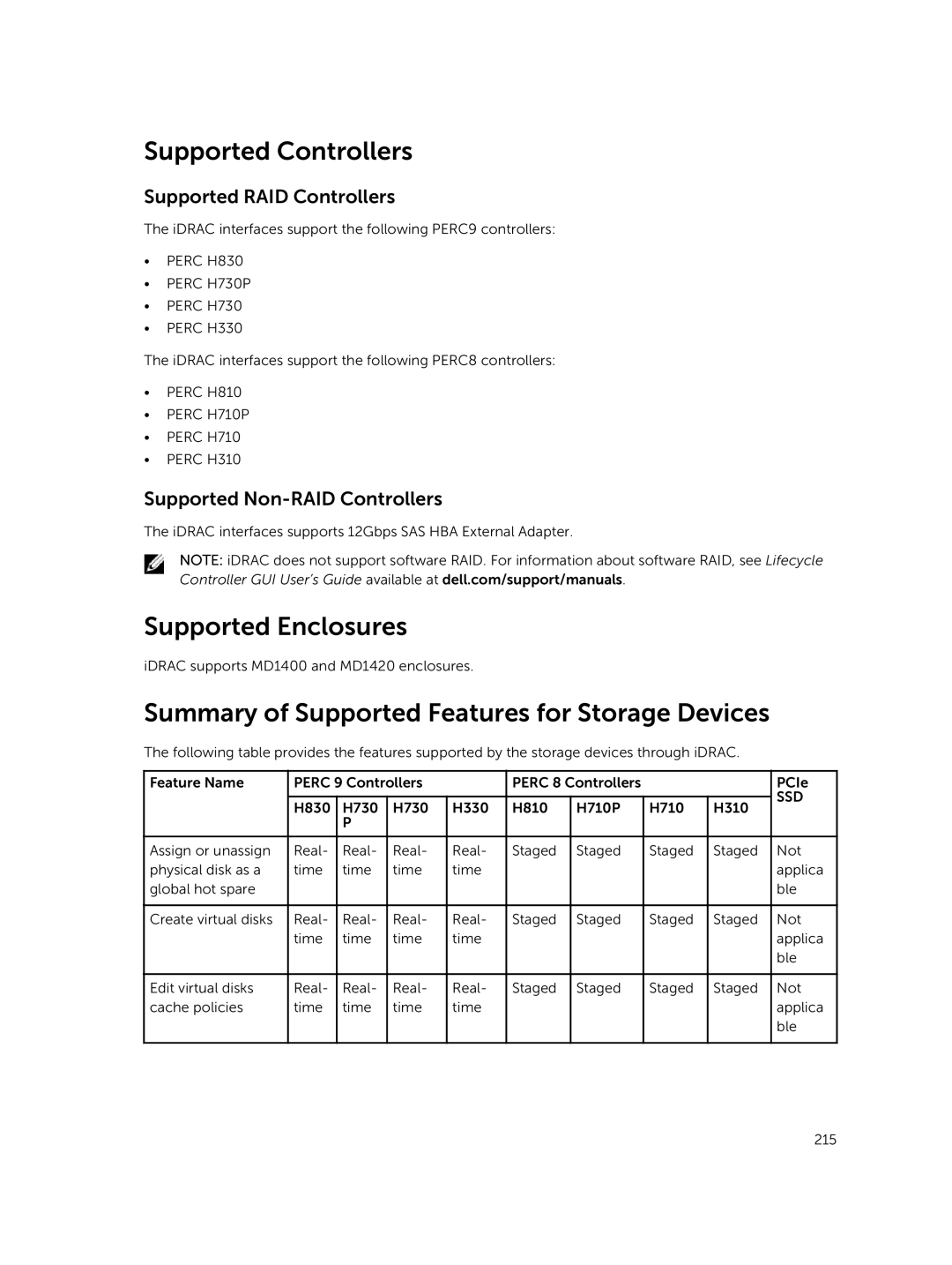 Dell iDRAC8 manual Supported Controllers, Supported Enclosures, Summary of Supported Features for Storage Devices 