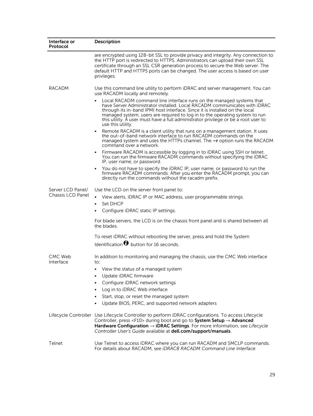 Dell iDRAC8 manual Use Racadm locally and remotely 