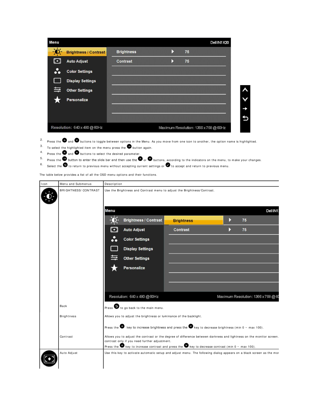 Dell IN1920, IN1720 appendix Icon Menu and Submenus Description, Back Brightness Contrast Auto Adjust 