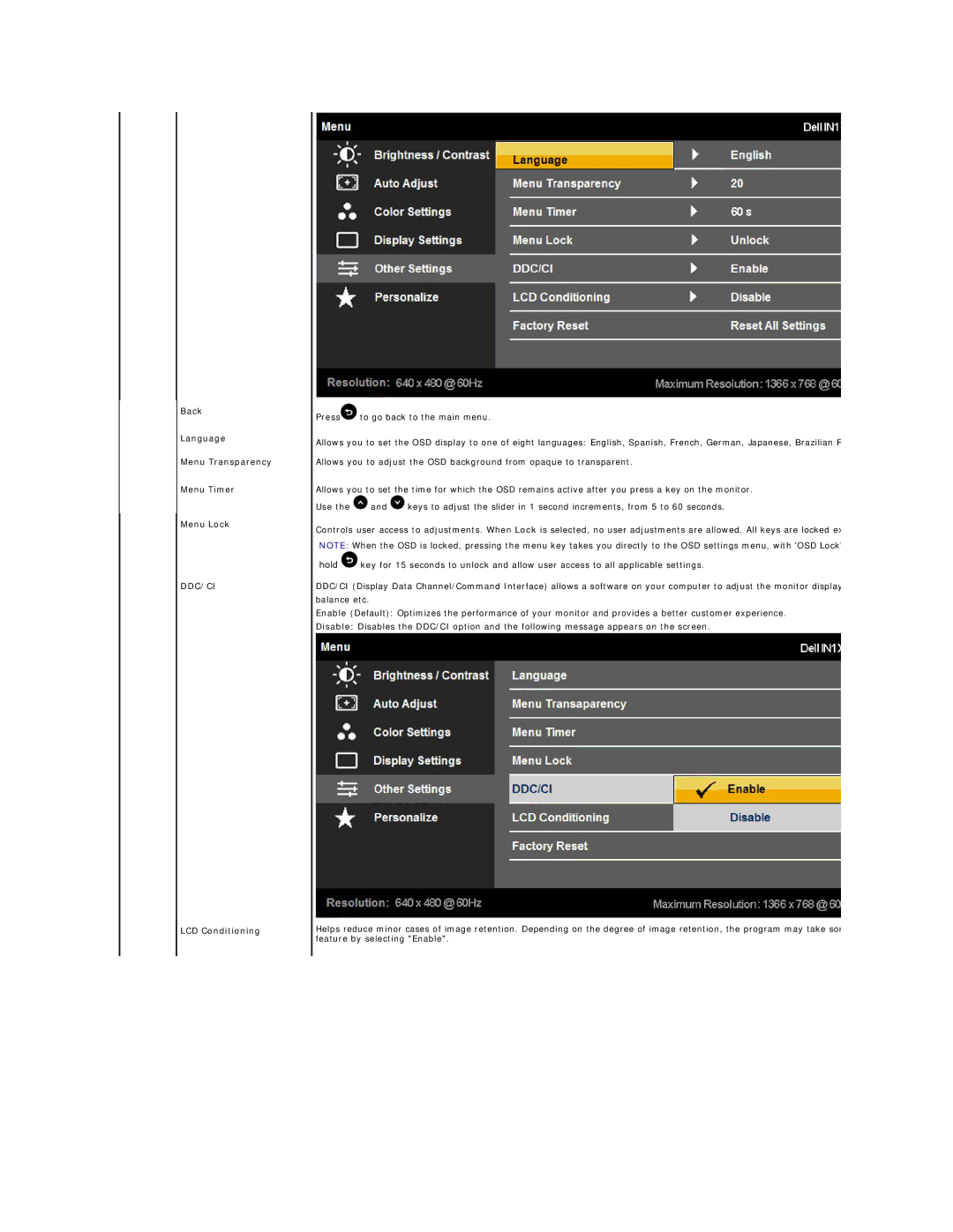 Dell IN1920, IN1720 appendix Back Language Menu Transparency Menu Timer Menu Lock, LCD Conditioning 