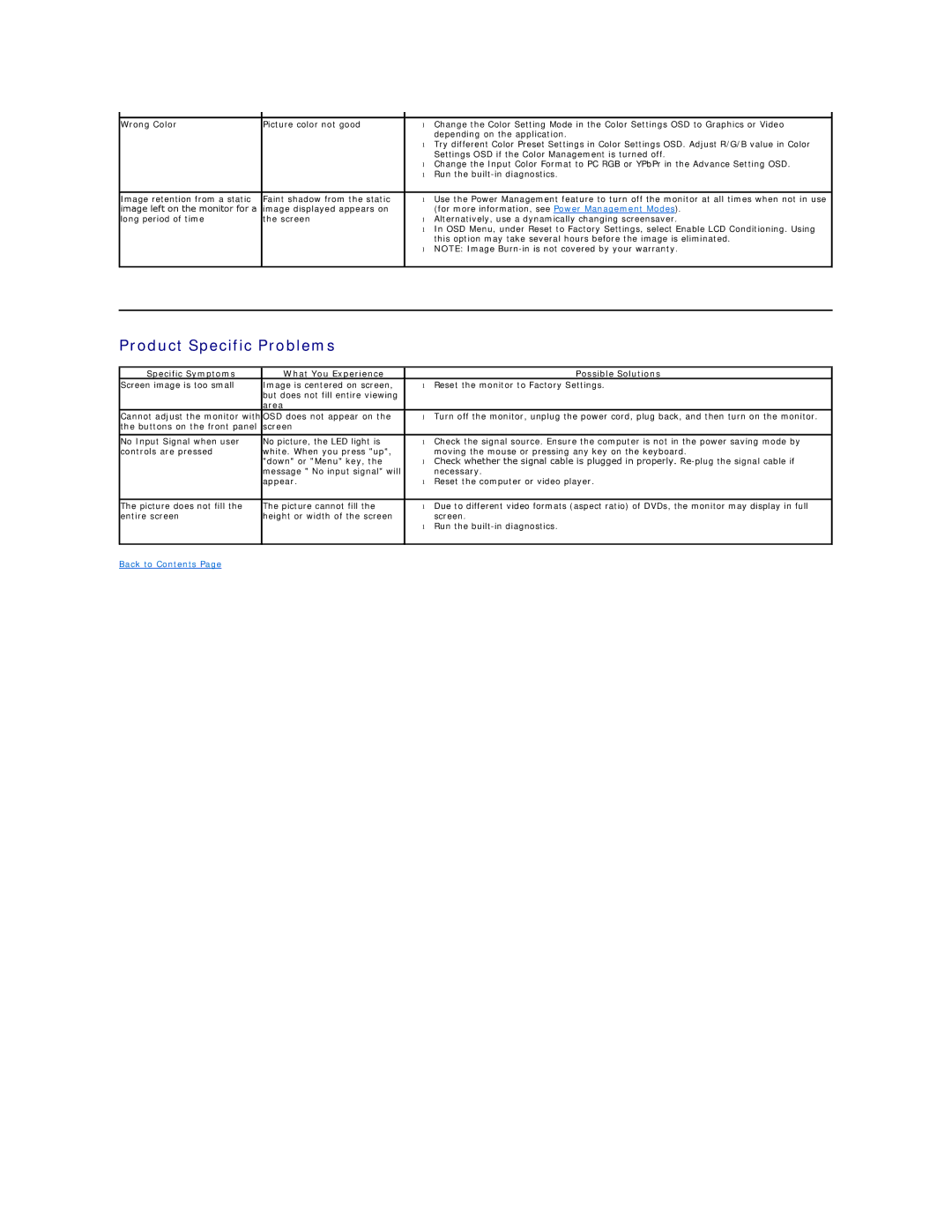 Dell IN1920, IN1720 appendix Product Specific Problems, Specific Symptoms What You Experience Possible Solutions 