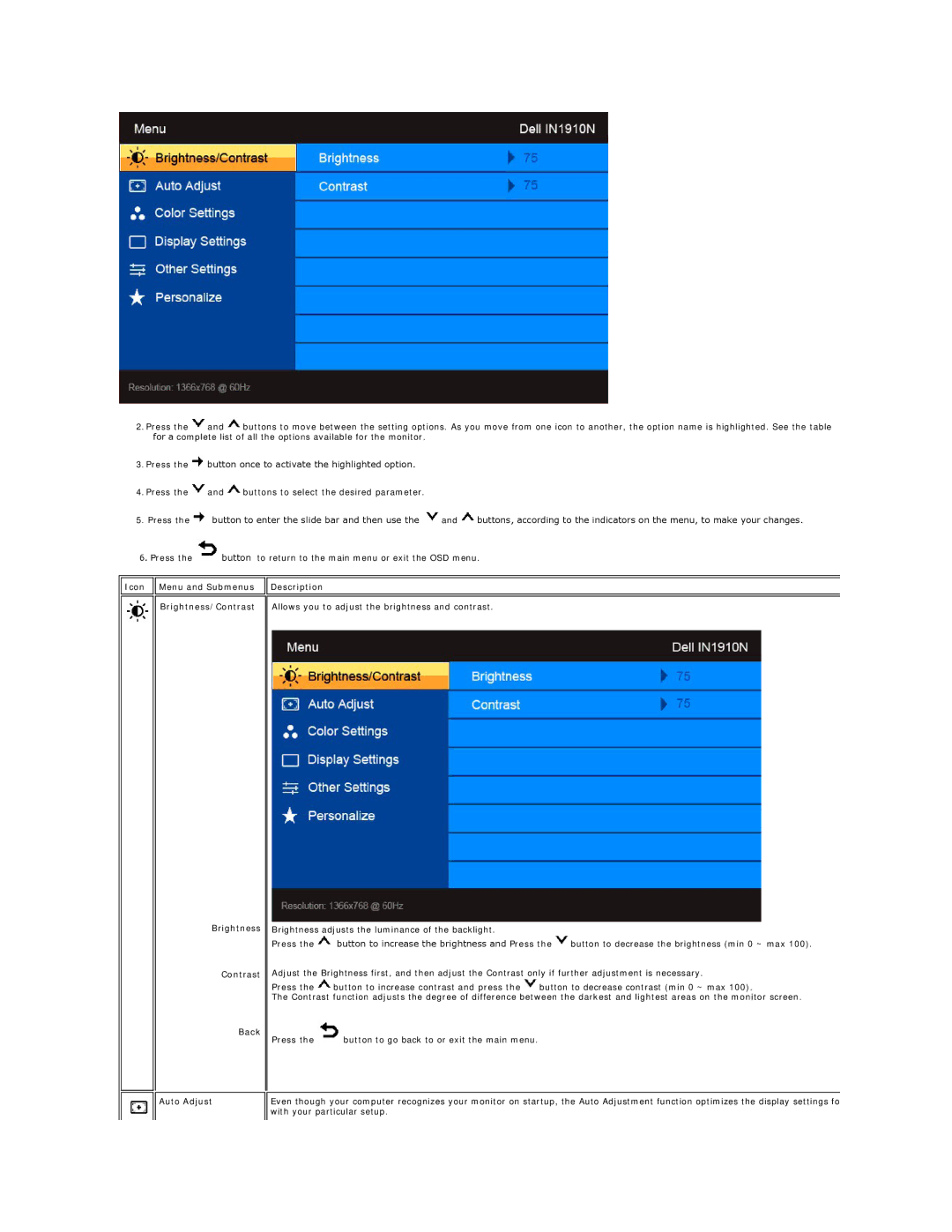 Dell IN1910NF, IN1910NB appendix Icon Menu and Submenus Description, Brightness Contrast Back, Auto Adjust 