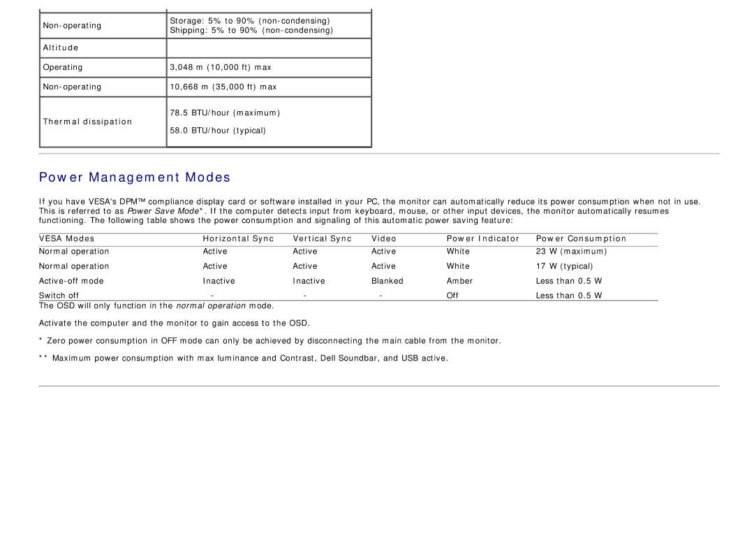 Dell IN1940MW manual Power Management Modes, Altitude, Thermal dissipation 