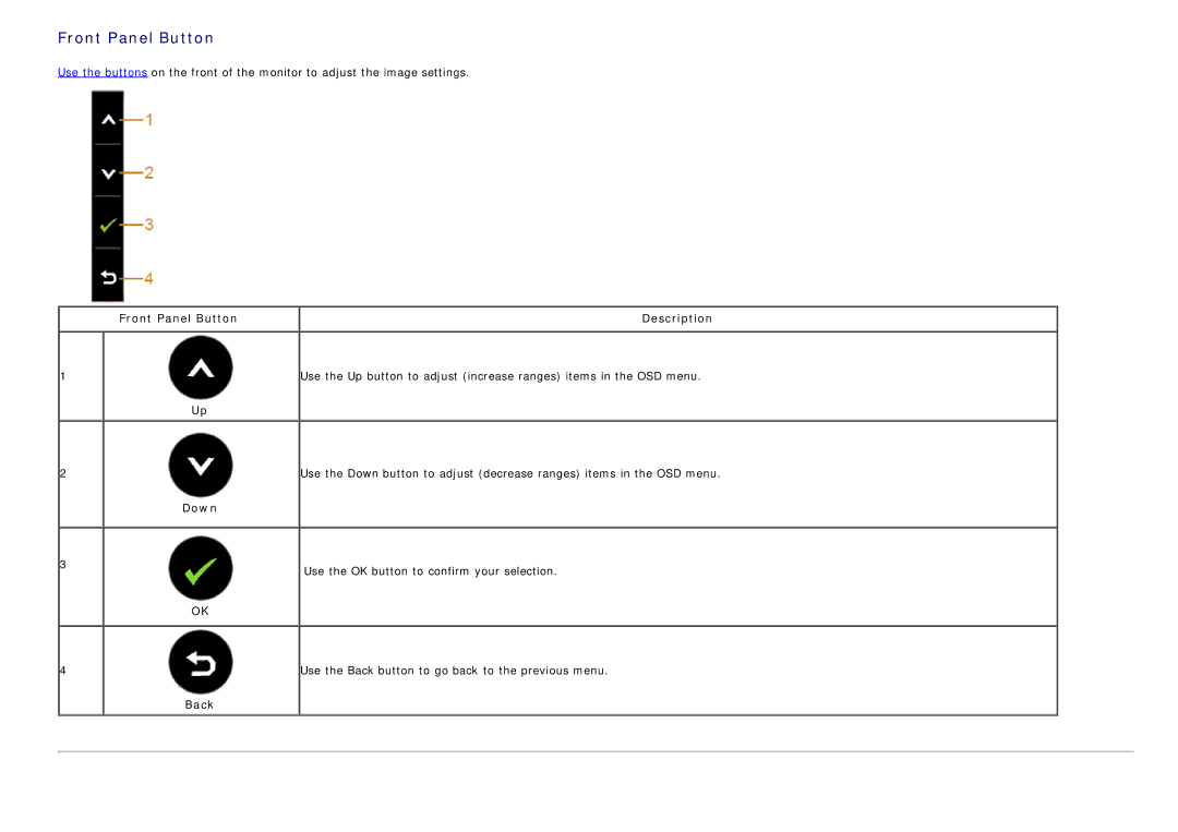 Dell IN1940MW manual Front Panel Button Description, Use the OK button to confirm your selection 