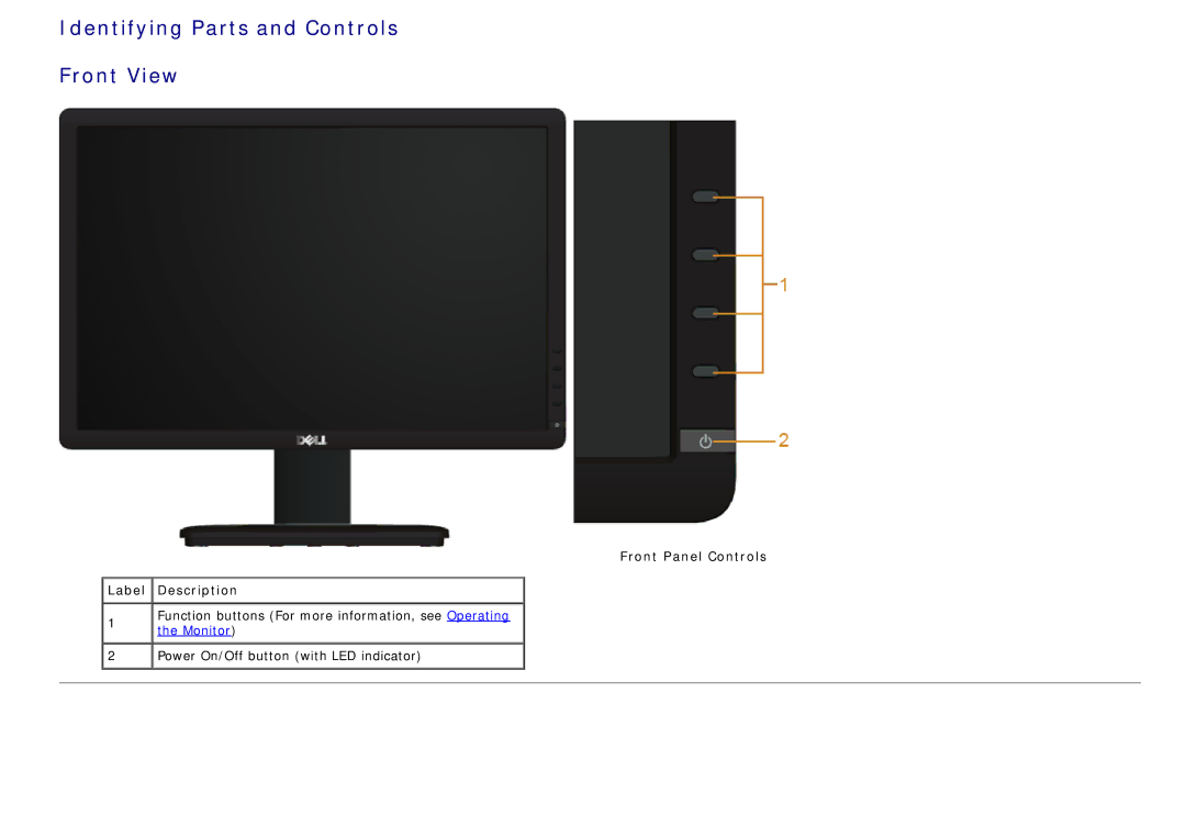 Dell IN1940MW manual Identifying Parts and Controls Front View, Front Panel Controls Label Description 