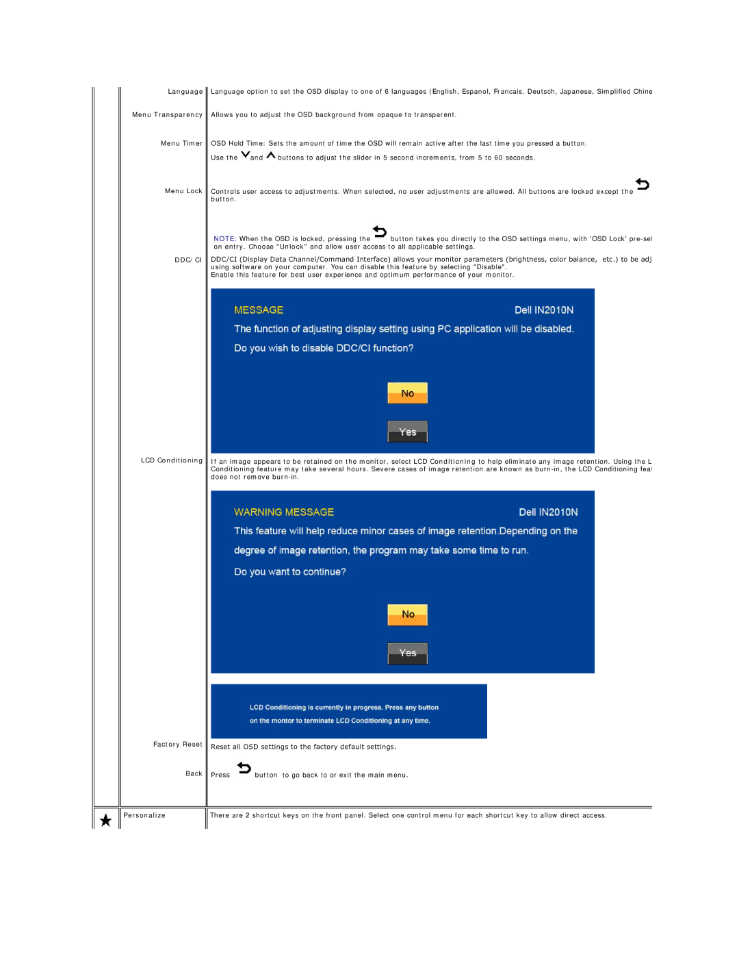 Dell IN2010N appendix Language Menu Transparency Menu Timer Menu Lock, LCD Conditioning Factory Reset Back Personalize 