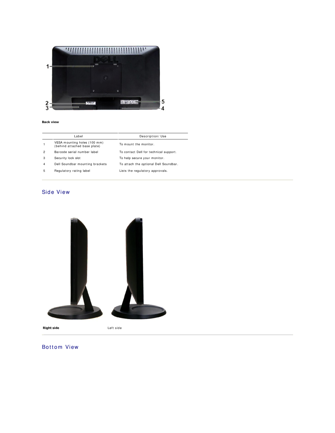 Dell IN2010N appendix Side View, Bottom View, Back view Label, Description/Use, Right side Left side 